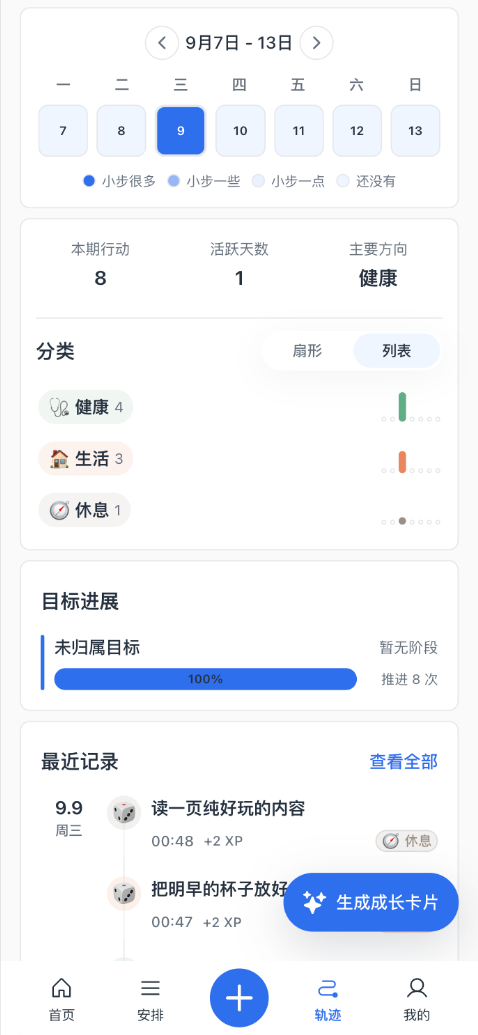 路引轨迹页面，显示本周行动、目标进展和最近完成记录。
